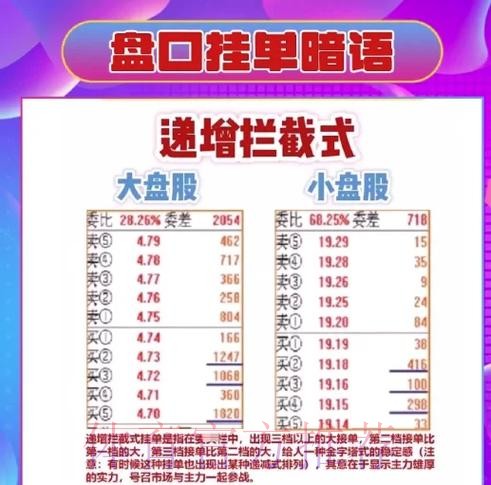 世界杯盘口技巧热门