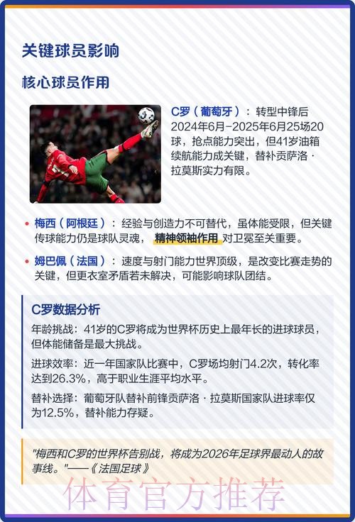 2026世界杯外围推荐热门 2026世界杯外围推荐热门