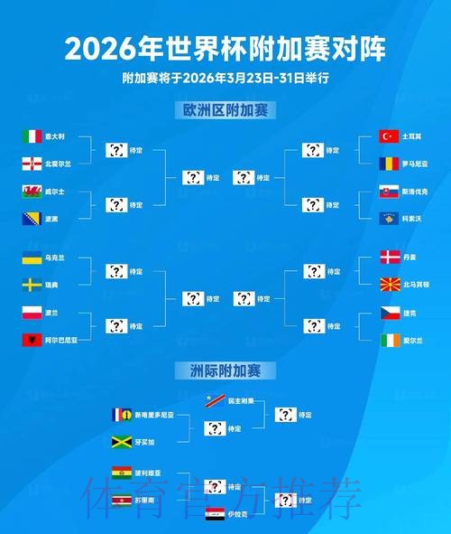2026世界杯比分APP下载最新网址