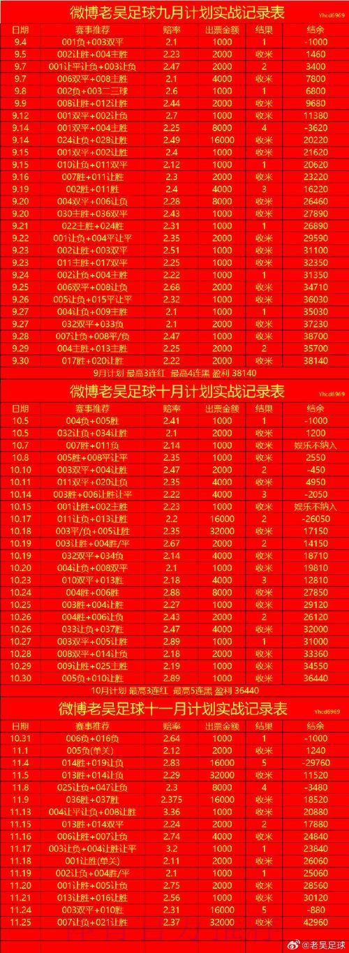 世界杯滚球网站官方 世界杯滚球网站官方